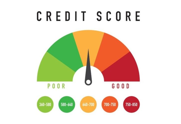 Can I Raise My Credit Score Fast?