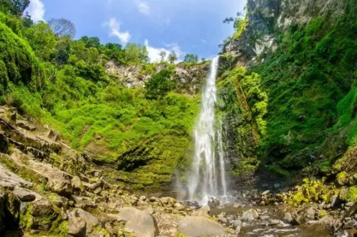 Tourist Attractions Malang